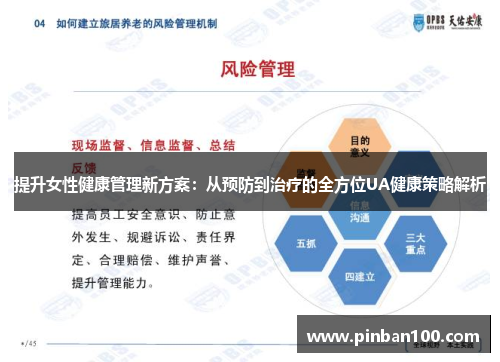 提升女性健康管理新方案:从预防到治疗的全方位UA健康策略解析 提升女性健康管理新方案:从预防到治疗的全方位UA健康策略解析