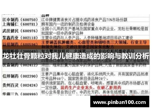 龙牡壮骨颗粒对我儿健康造成的影响与教训分析
